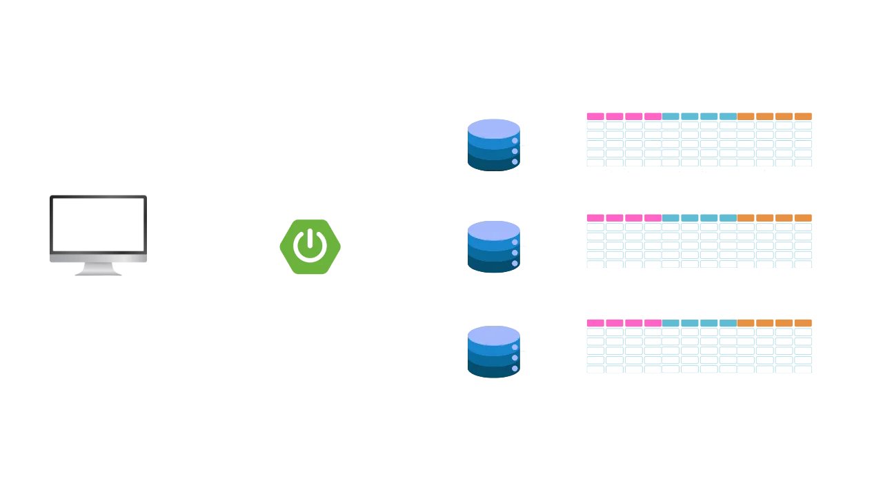 Database based isolation dark image