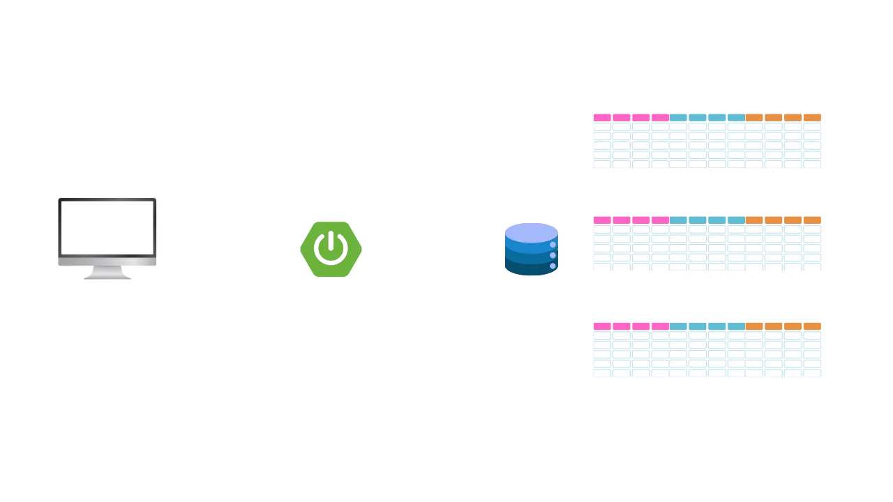 schema based isolation dark image